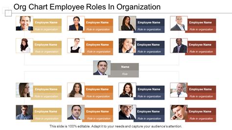 Org Chart Templates To Showcase The Internal Structure Of Company