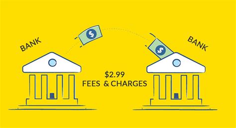 Western union is one to the world's largest and oldest money transfer providers, having been in business since 1851 when it was founded as the new york and mississippi valley printing telegraph. Western Union Money Transfer: An Overview Of What You ...