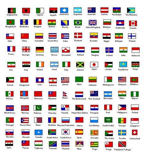 World Flags With Names Flags Of The World Flags With Names World