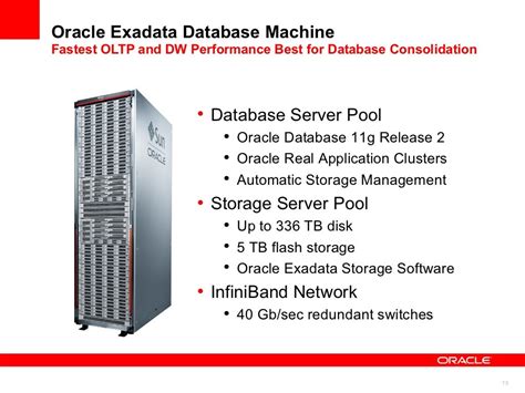 Oracle Exadata Database Machine Fastest