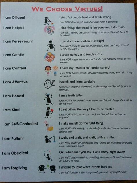 12 Virtues For Children Just Create In Word Print Laminate Home