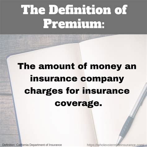Insurance Definitions For Dummies