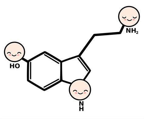 🔥 Download Cute Cartoon Serotonin Molecule Vector Illustration Isolated On By Bmoore10