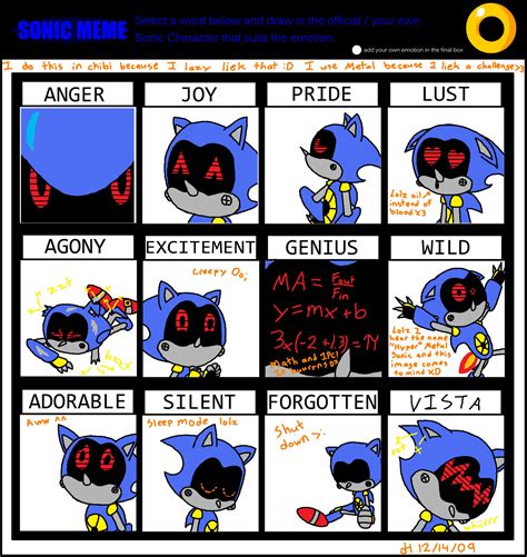 Metal Sonic Emotions Meme By Vibrantechoes On Deviantart