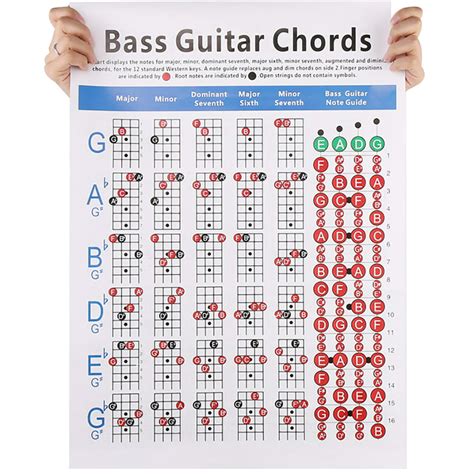 Prosport 4 Strings Electric Bass Guitar Chord Chart Music Instrument