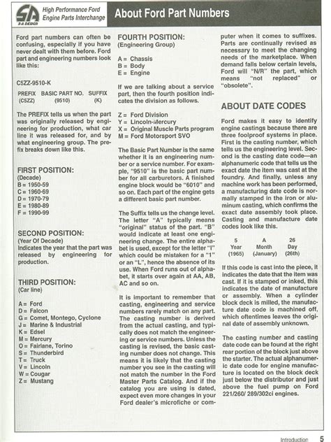 Casting Numbers Page 2 Ford Casting Numbers Explained