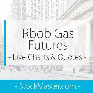 Energy Oil Archives Stock Master