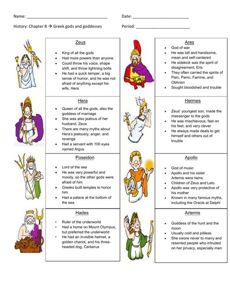 Name Date History Chapter 8 à Greek Gods And Goddesses Period