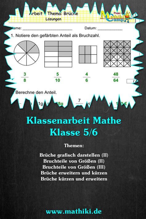 Die 10 wichtigsten themen auf jeweils einer seite! Klassenarbeit Mathe (Klasse 5/6) des Mathiki-Online-Camps ...