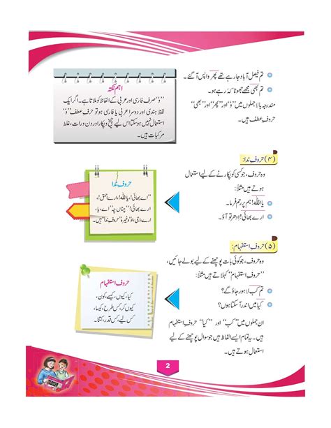 Urdu Grammar Book For Class 5th 6th 7th And 8th Beautiful Pdf Book