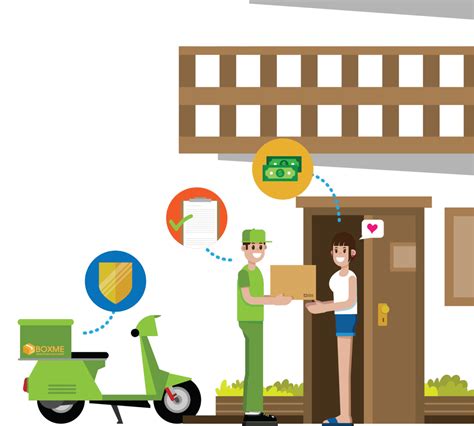 Fast delivery | cash on delivery ? How Courier and Parcel Delivery Software is changing the e ...
