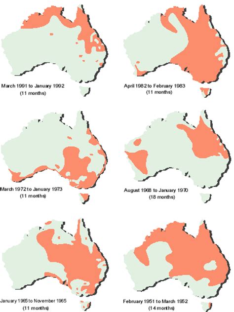 Drought In Australia A Natural Phenomenon