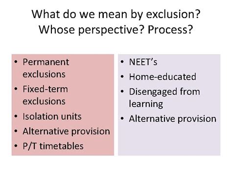 Promoting Inclusion To Prevent Exclusion Tackling Disruptive Behaviour