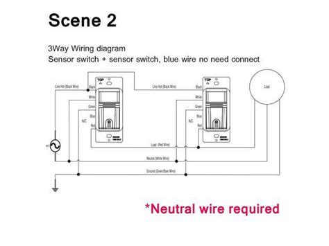 Ecoeler Single Pole 3 Way Motion Sensor Light Switch Neutral Wire