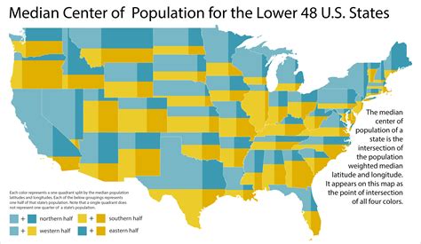 Oc Median Centers Of Population For The Lower 48 Us States R