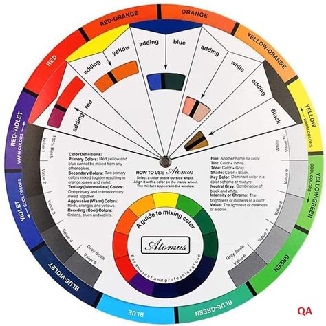 Circulo Cromático 12 Colores Qualityairbrush