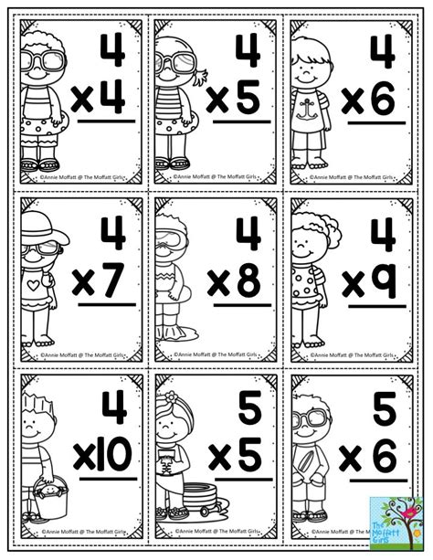 Multiplication Flash Cards For 3rd Grade