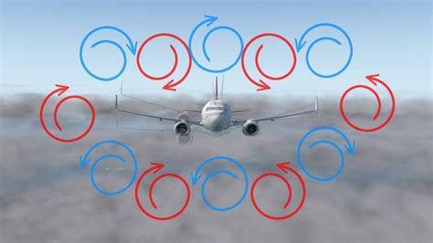 What Causes Airplane Turbulence Steemit