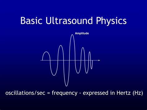 Ppt Introduction To The Physics Of Ultrasound Powerpoint Presentation