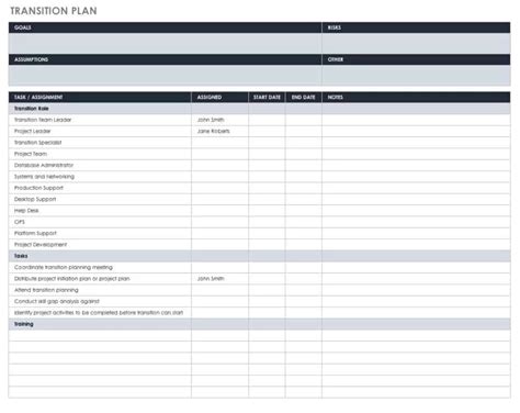 Human Resources Planning Guide Smartsheet In 2020 Excel Templates