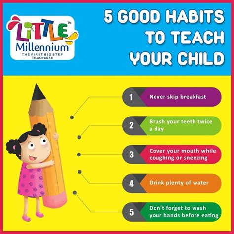 Parents Always Want To Inculcate Good Habits In Children Here Are Five