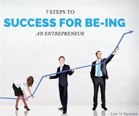7 Steps To Success For Be Ing An Entrepreneurs