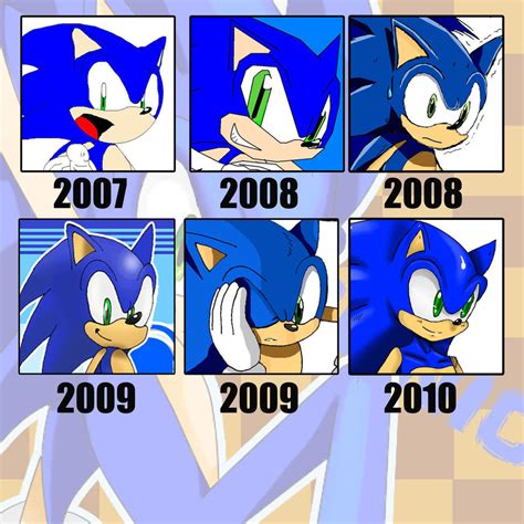 My Sonic Art Timeline By Ss2sonic On Deviantart