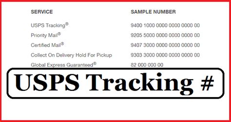 Enter the «pos indonesia» tracking number in the form above and quickly get all shipping information for your «pos indonesia» parcel instantly online with parcelyog. USPS Tracking Number | Number Format & Receipt