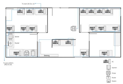 Network Layout Floor Plans How To Create A Network