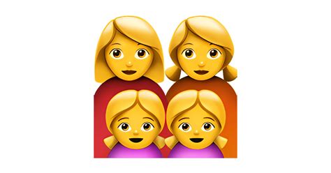 👩‍👩‍👧‍👧 Famille Avec Deux Mères Et Deux Filles Emoji — Signification