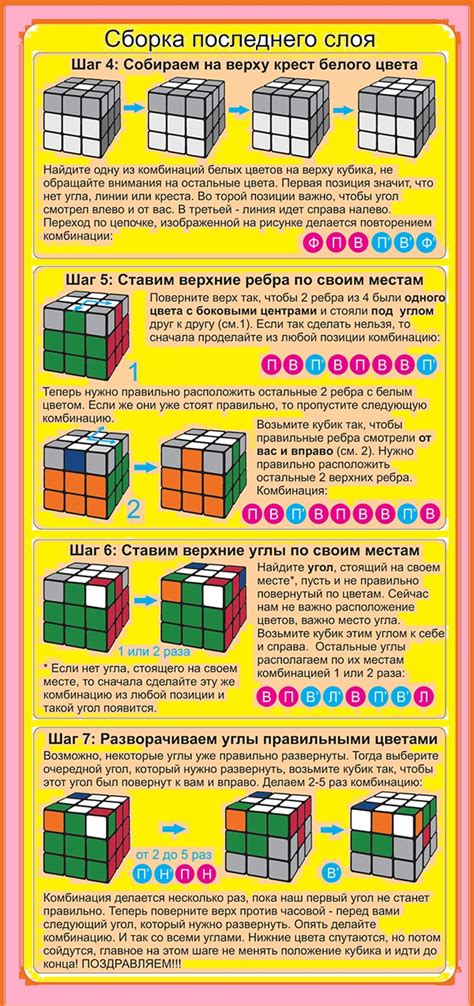 Пошаговая Инструкция Как Собирать Кубик Рубик Resursrm