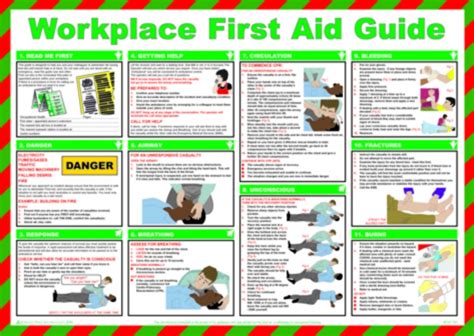 Workplace First Aid Guide Poster Laminated Cm X Cm Health And
