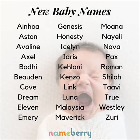 Malaysian Girl Names