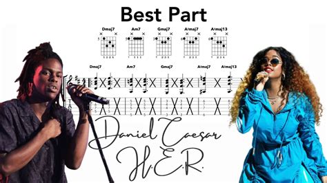 Best Part Guitar Chords Daniel Caesar And Her Youtube