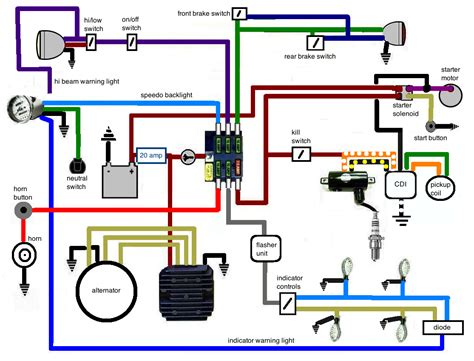 Fuse box diagram 2005 trailblazer. 01 Chevy Tracker Fuse Box | Wiring Diagram - 2002 Chevy ...
