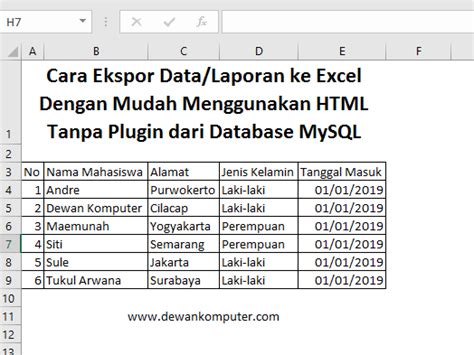 Cara Ekspor Data ke Excel Menggunakan Codeigniter