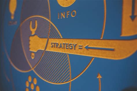 Key Considerations For Developing Your Business Content Strategy
