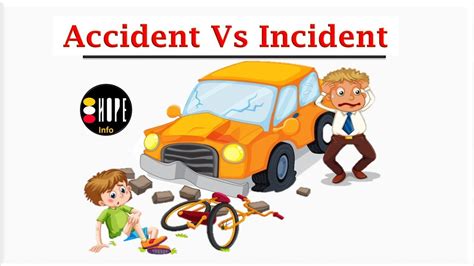 What Is The Difference Between Accident And Incident Accident Vs Incident With Example Youtube