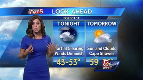 Cindy Fitzgibbons Rainy Friday Afternoon Boston Forecast Youtube
