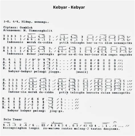 Lirik Lagu Nusantara: Kebyar Kebyar