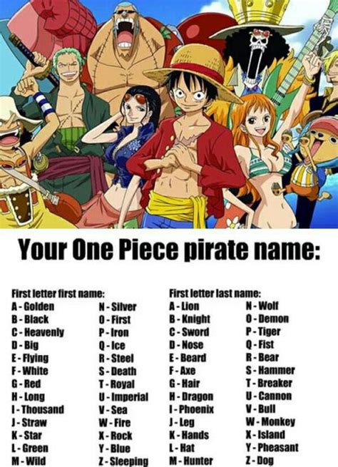 Anime And Manga Pirate Names One Piece Manga Anime One Piece