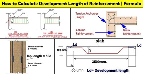 How To Calculate Development Length For Different Grades Of Concrete
