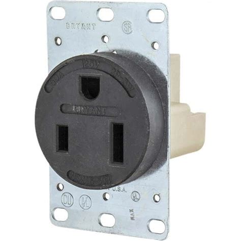 Bryant Electric Straight Blade Receptacles Receptacle Type Single