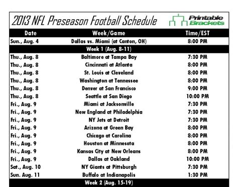 NFL Preseason Schedule | 2013 NFL Preseason Schedule
