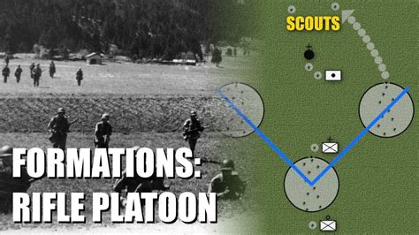 Formations Of The Wwii Us Army Infantry Rifle Platoon Youtube