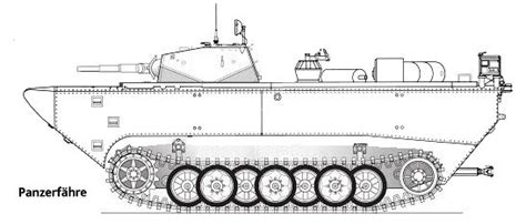 Alternative History Armoured Fighting Vehicles Part 2 In 2023 Armored
