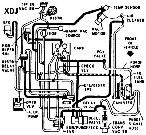 Wiring Diagram 1984 Chevy Truck