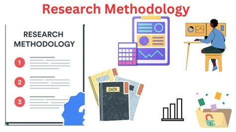 Research Methodology Types Examples And Writing Guide