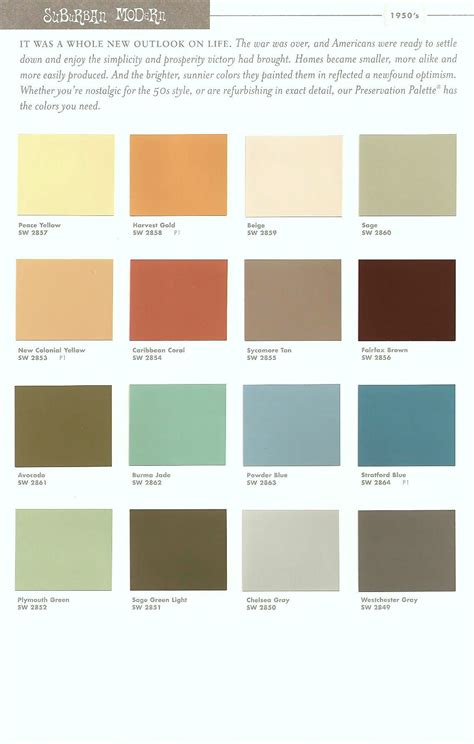 Sherwin Williams Mid Century Modern Exterior Paint Colors 2022