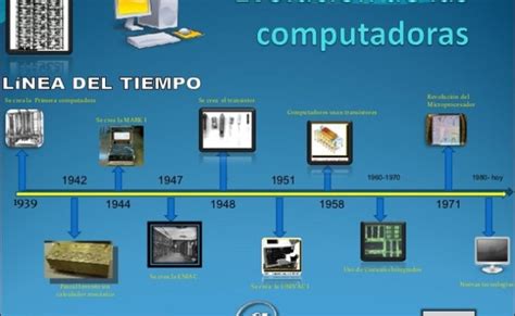 Origen Y Evolucion De La Computacion Timeline Timetoast Timelines